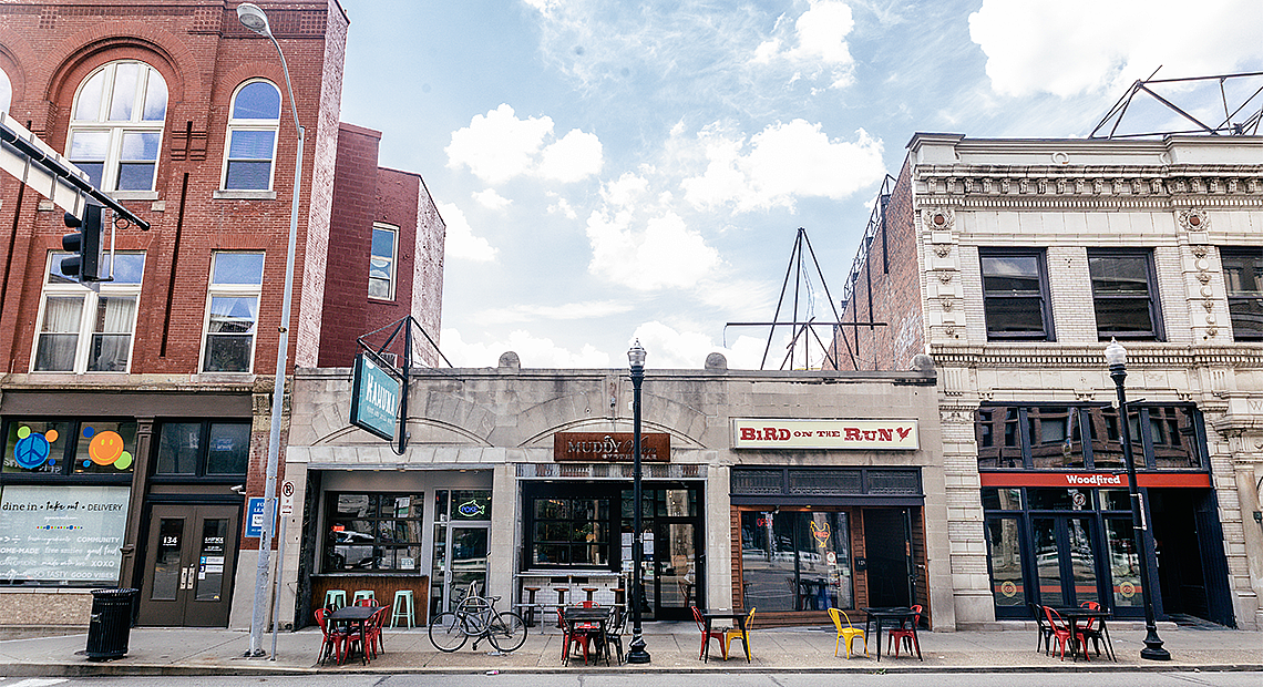 Pittsburgh Neighborhoods Walnut Capital