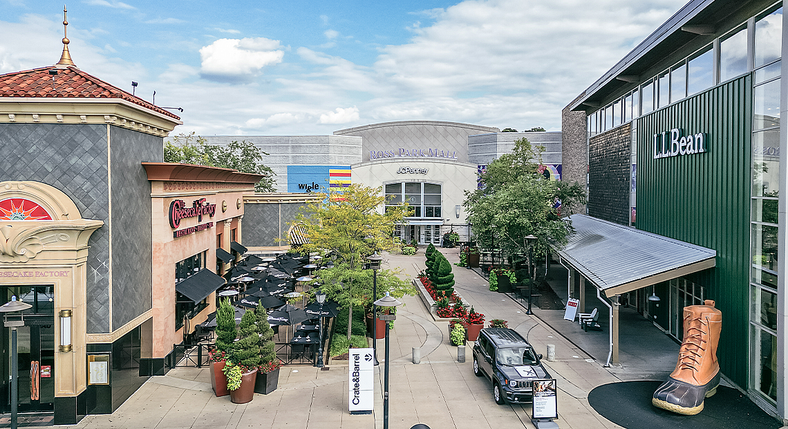 Pittsburgh Neighborhoods Walnut Capital